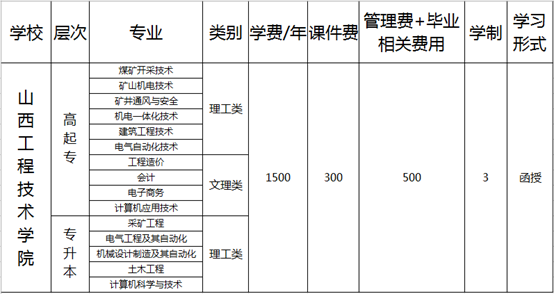 1592813641915546.png image.png