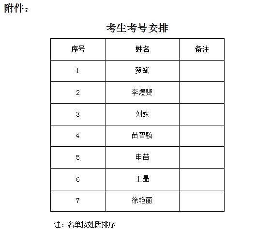 1621388480988113.png image.png