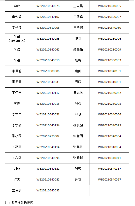 1637056447295418.png image.png