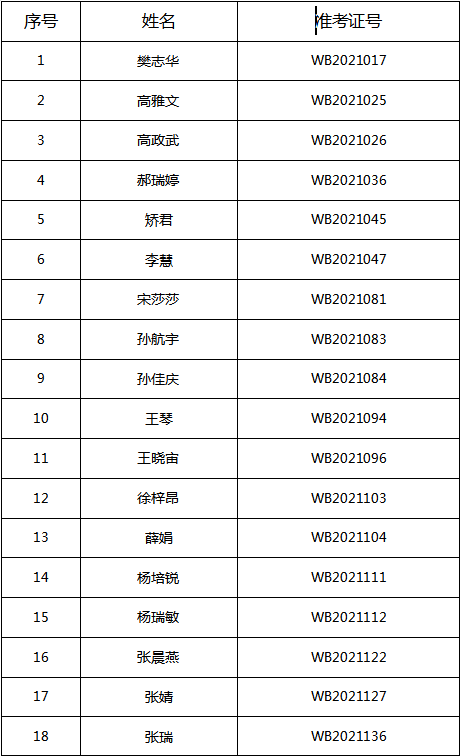 1640924042665655.png image.png