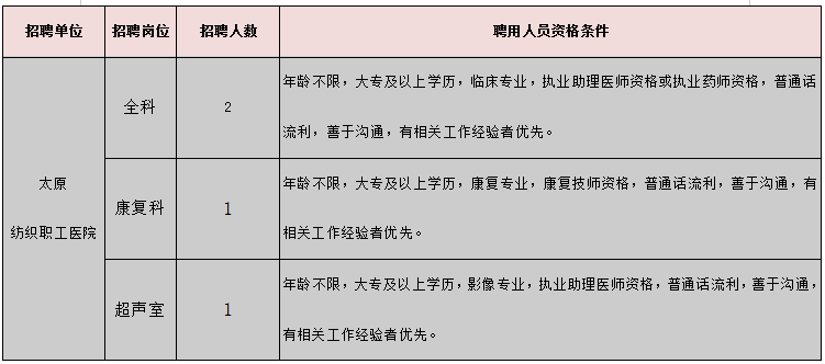 1644389668741617.png image.png