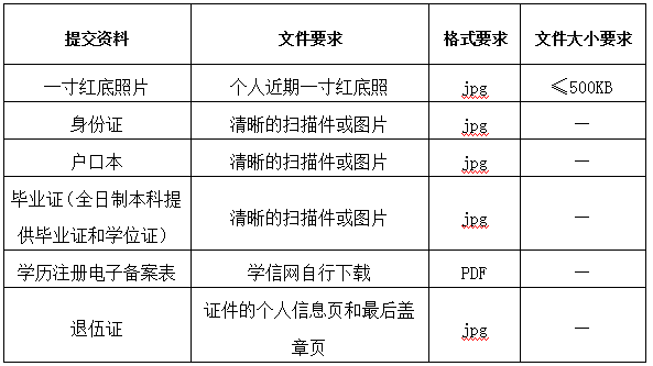 1647394490263443.png image.png