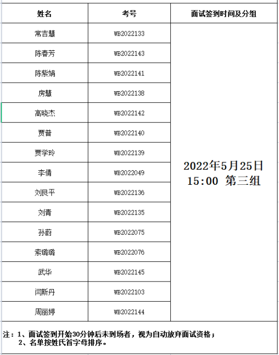 1653373095768481.png image.png