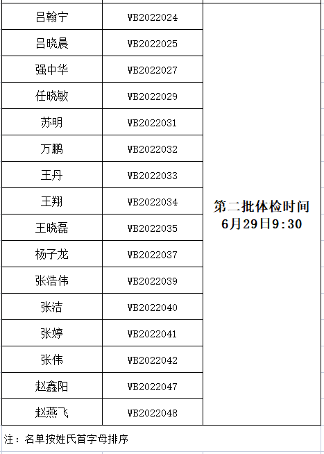 1656402309921270.png image.png