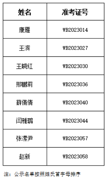 1688956548213007.png image.png