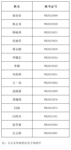 1697619759275728.png image.png